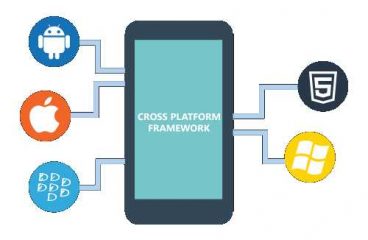 So Will There Really Be a Flood Of Retirees 371?